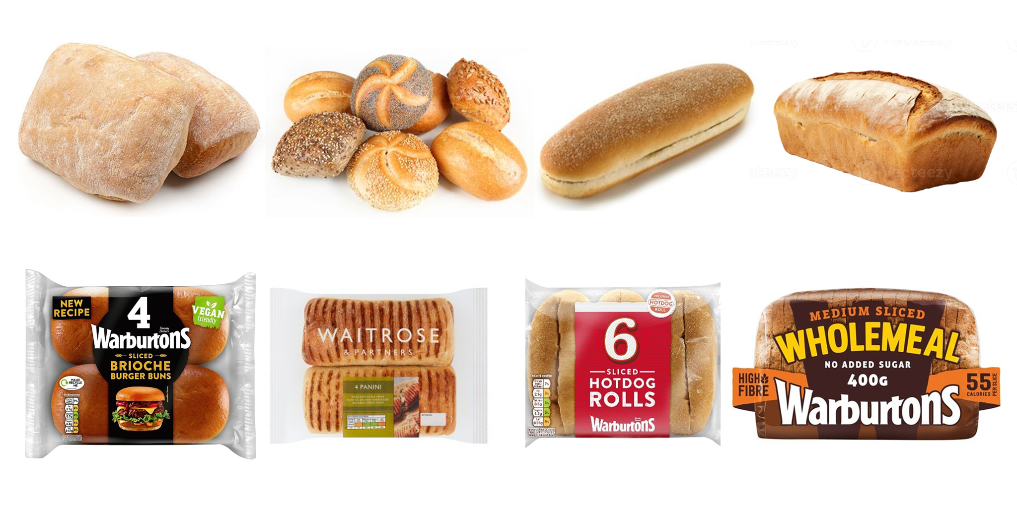 European Breads Products